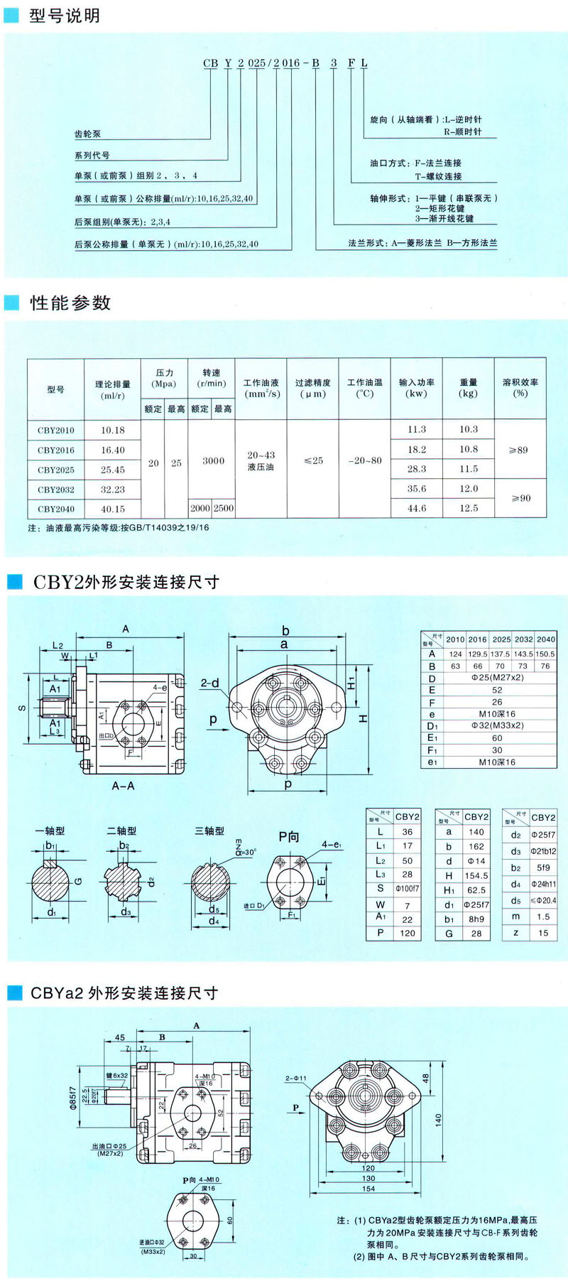 液壓配件廠家